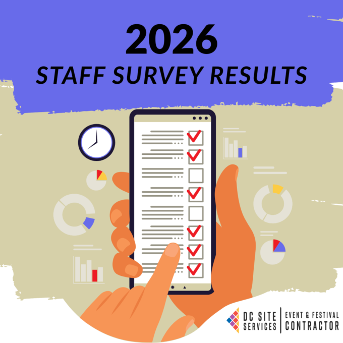 Staff Survey results pic
