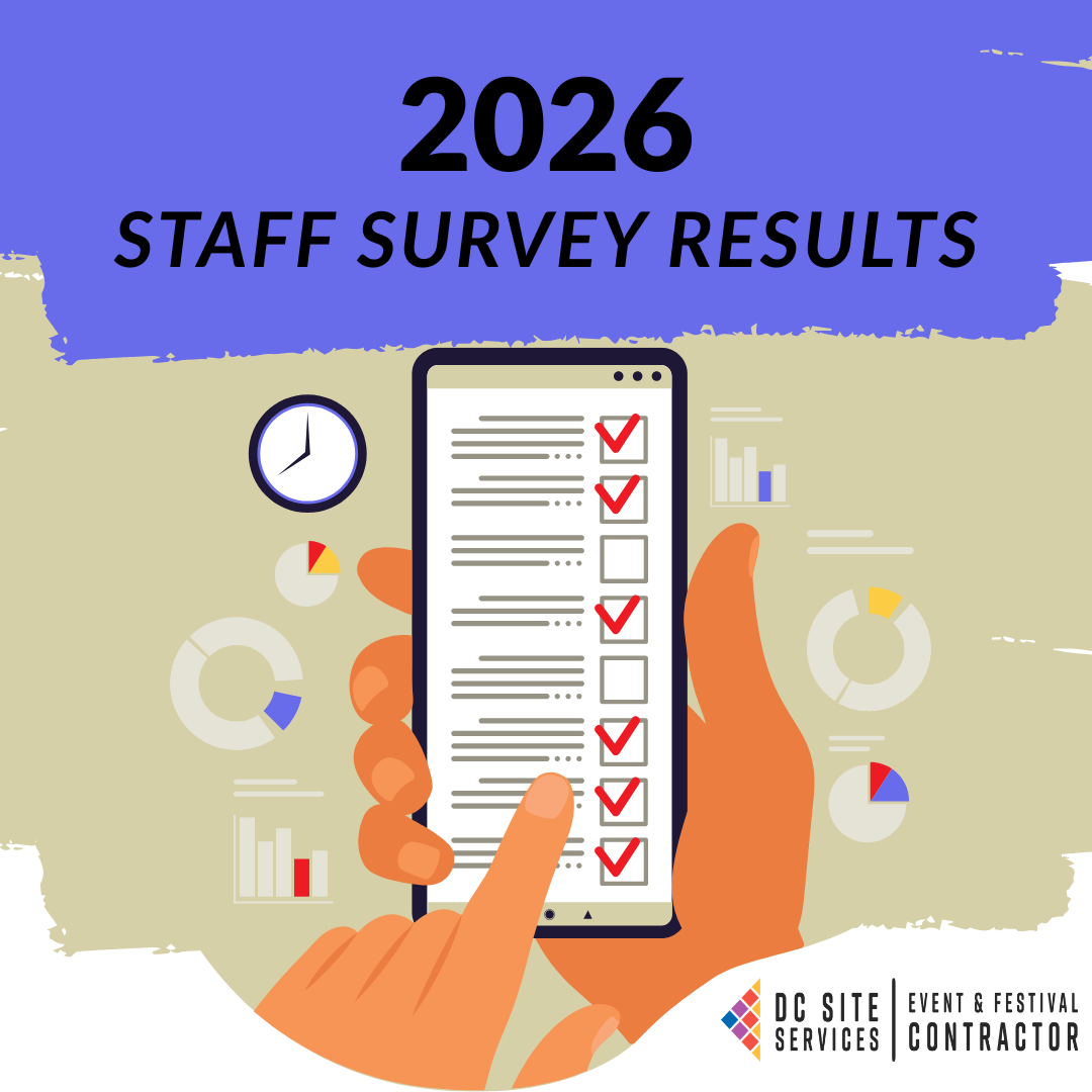 Staff Survey results pic Staff Survey results pic